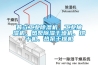 普立万向娱乐除湿机、万向娱乐抽湿机、热泵除湿干燥机、烘干机、热泵干燥机