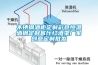 不锈钢酒柜定制彩色恒温酒钢定制客厅红酒架厂家创意定制批发