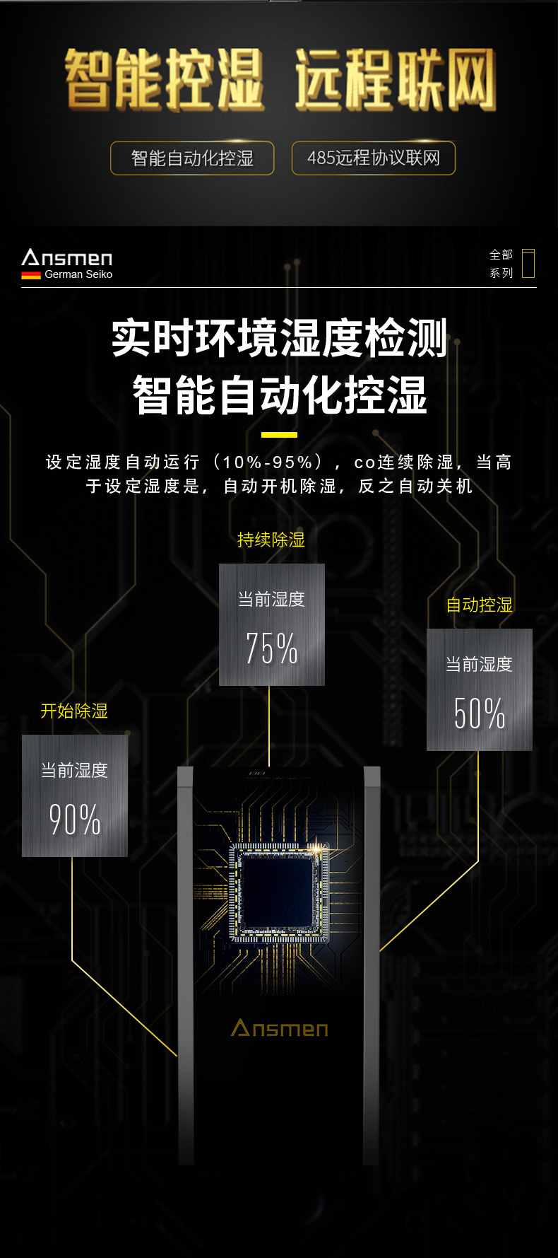 高性能款万向娱乐除湿机14